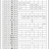 12257e5430ed1ecc841871219a55a6af