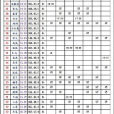 4f92dc49f60c932b80d491495074b0ff