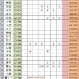 556cc7cc86e77906dac3da6ebd41937b