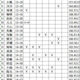 61a59ee381a60dce7780a3767d46c3d9