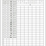 6e52b4082f2b065eddcb0fb90b7226b0
