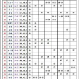 8b59b32433ed47ce43751b707831ff06