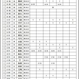 afeb8b2ad0c1048f9898524fef538f6a