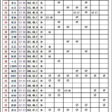 0bbc1e8a0a5f2cda12b5351e91313d91