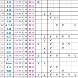 0fca5e0679f4bf598c79e5345eef4f7f