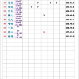 6b08e9a5e0bc315e4ae37d628f4072c8