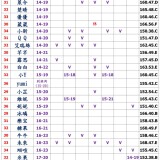 d2233de0a68efde8e27b7b3019f7ae4b
