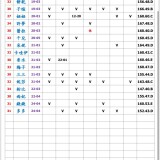 f174abac2de53296a11605f6eca3b298